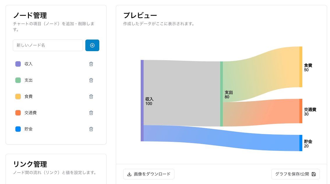 xGrapherのスクリーンショット:データ入力画面 xGrapherのスクリーンショット:データ入力画面